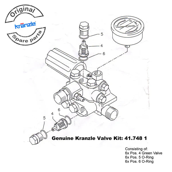 Kranzle Valve Kit Green Large 417481