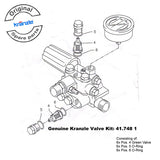 Kranzle Valve Kit Green Large 417481