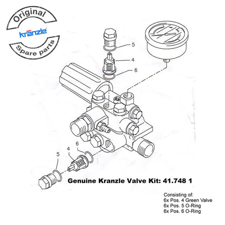 Kranzle Valve Kit Green Large 417481